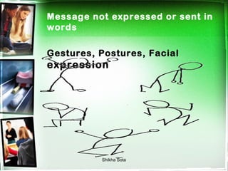 Message not expressed or sent in
words

Gestures, Postures, Facial
expression




          Shikha Sota
 