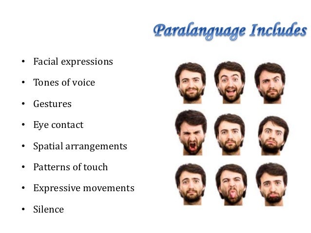 Non Verbal Communication Facial Expressions 12