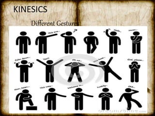 KINESICS 
Different Gestures 
 
