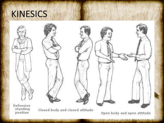 KINESICS 
 