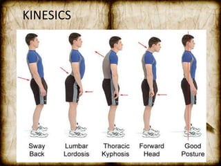 KINESICS 
 