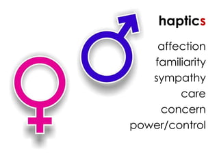 haptics
affection
familiarity
sympathy
care
concern
power/control
 