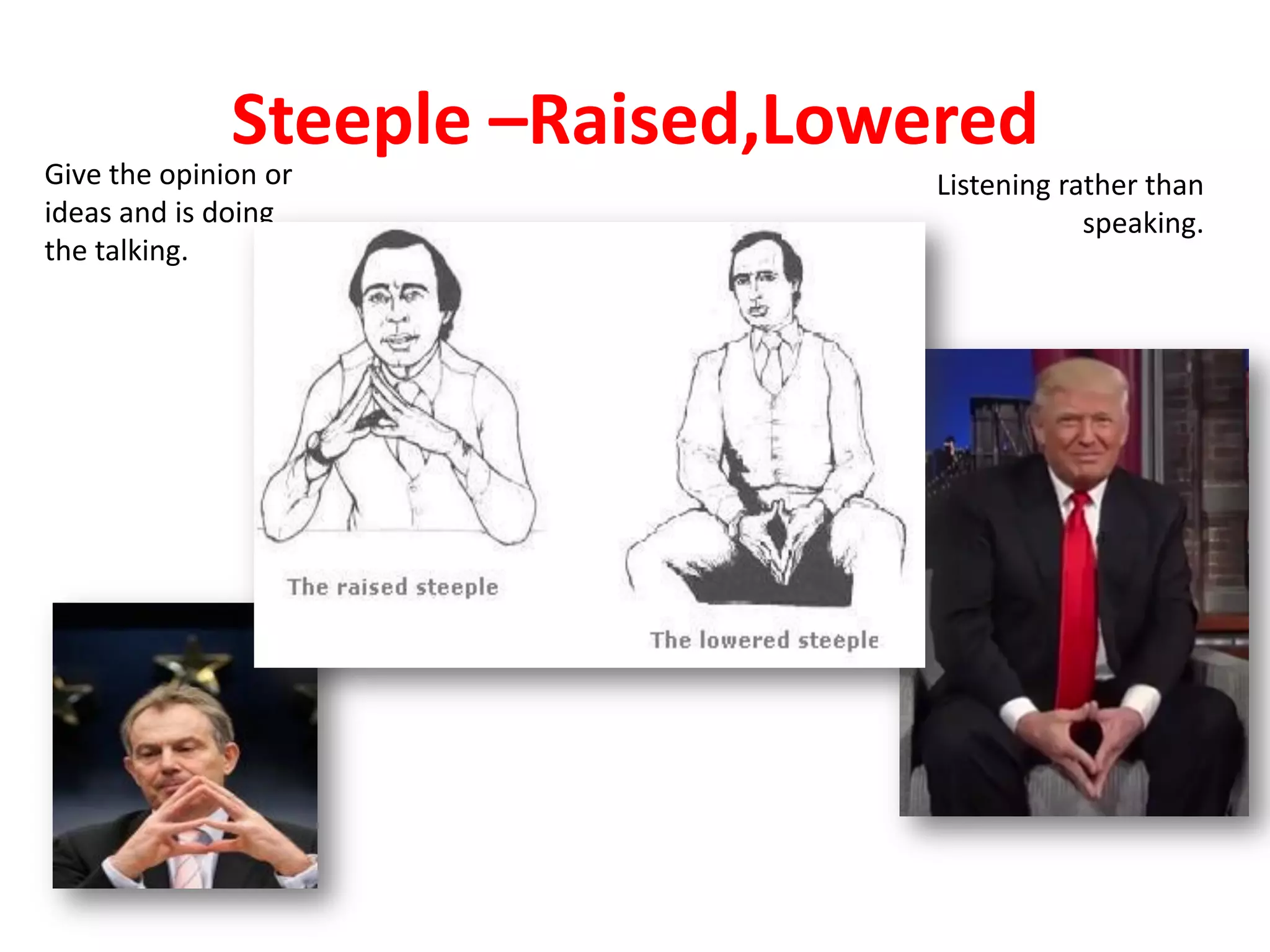 Steeple –Raised,Lowered
Give the opinion or
ideas and is doing
the talking.
Listening rather than
speaking.
 