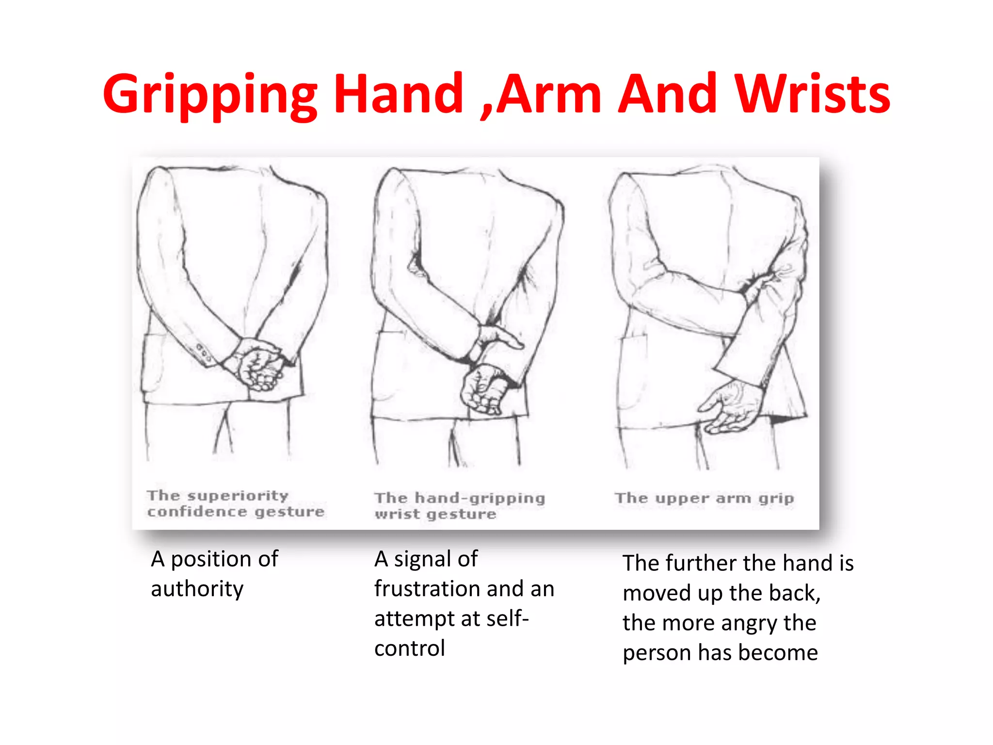 Gripping Hand ,Arm And Wrists
A position of
authority
The further the hand is
moved up the back,
the more angry the
person has become
A signal of
frustration and an
attempt at self-
control
 