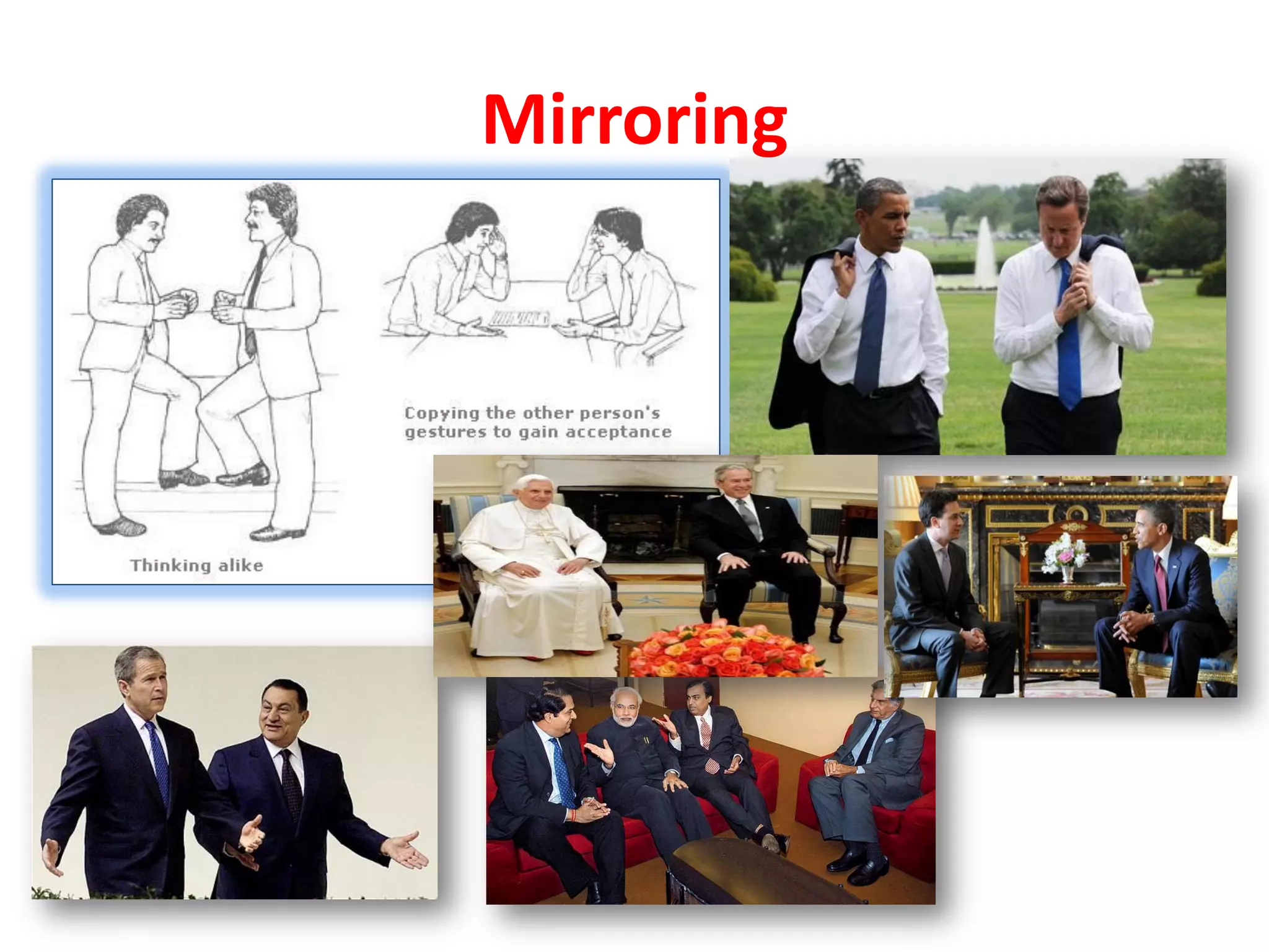 Mirroring
 