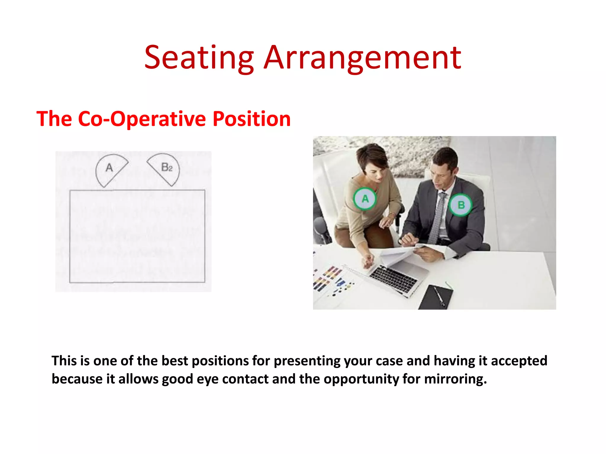 Seating Arrangement
The Co-Operative Position
This is one of the best positions for presenting your case and having it accepted
because it allows good eye contact and the opportunity for mirroring.
 