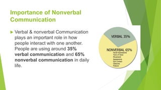 Importance of Nonverbal
Communication
 Verbal & nonverbal Communication
plays an important role in how
people interact with one another.
People are using around 35%
verbal communication and 65%
nonverbal communication in daily
life.
 