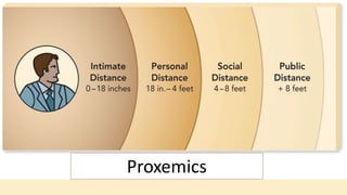 Proxemics
 