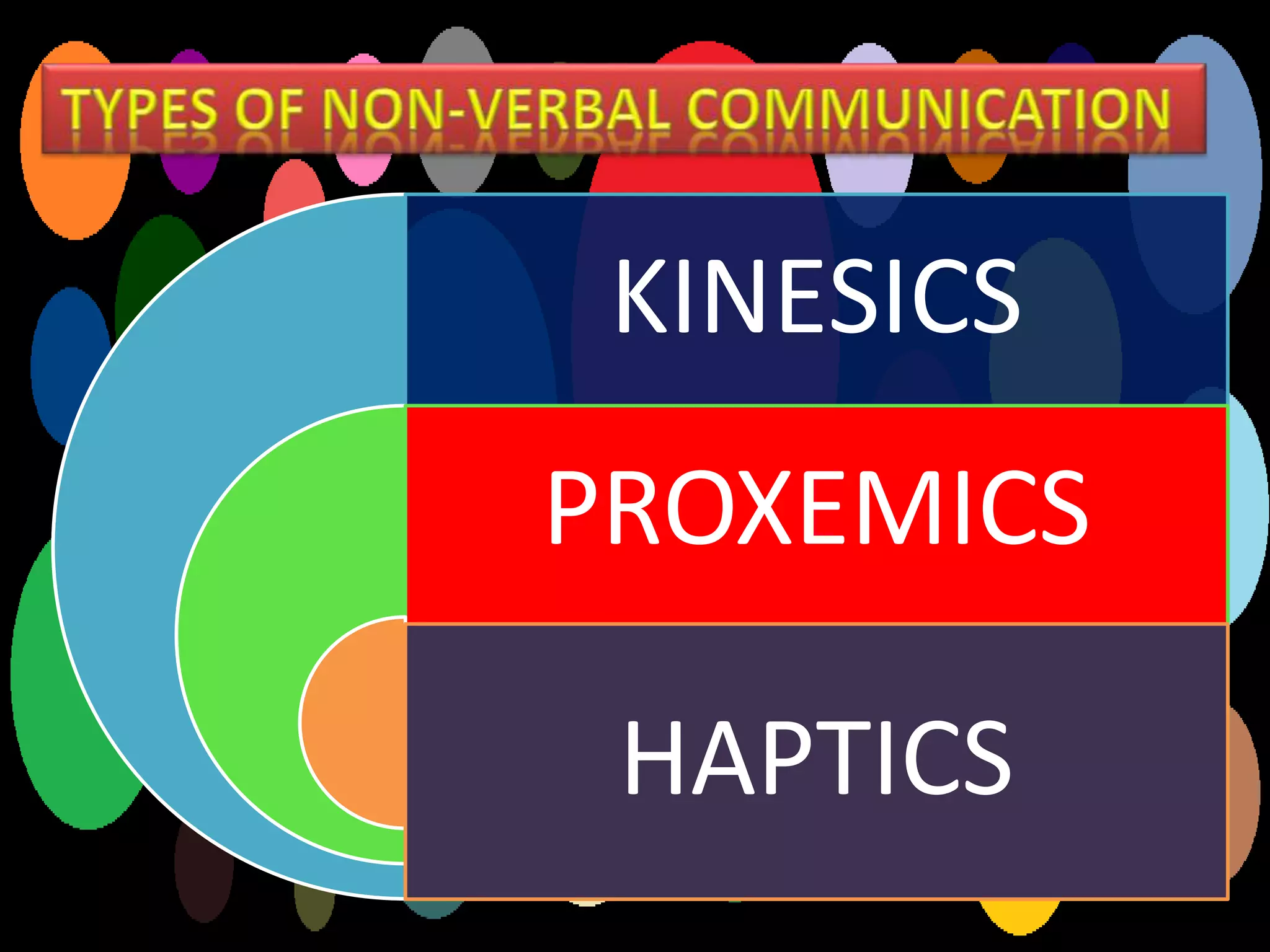 Non verbal communication | PPTX