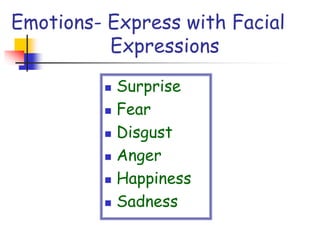 Emotions- Express with Facial
Expressions
 Surprise
 Fear
 Disgust
 Anger
 Happiness
 Sadness
 