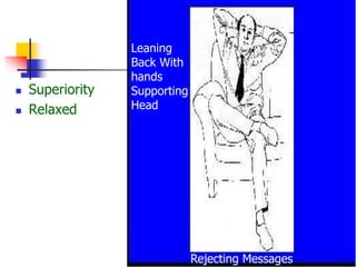  Superiority
 Relaxed
Leaning
Back With
hands
Supporting
Head
Rejecting Messages
 