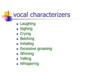 vocal characterizers
 Laughing
 Sighing
 Crying
 Belching
 Inhaling
 Excessive groaning
 Whining
 Yelling
 Whispering
 
