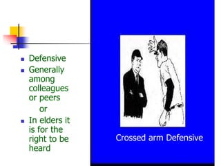  Defensive
 Generally
among
colleagues
or peers
or
 In elders it
is for the
right to be
heard
Crossed arm Defensive
 