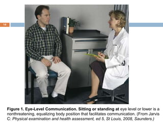 Nonverbal communication.pptx