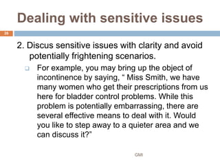 Communication Sensitive Issues Nonverbal communication.pptx