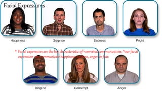 Nonverbal Communication and different types of Communication.pptx