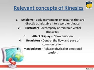 Regulator In Communication Non Verbal Communication COMMUNICATION SKILLS.pptx