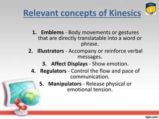 Relevant concepts of Kinesics
1. Emblems - Body movements or gestures
that are directly translatable into a word or
phrase.
2. Illustrators - Accompany or reinforce verbal
messages.
3. Affect Displays - Show emotion.
4. Regulators - Control the flow and pace of
communication.
5. Manipulators - Release physical or
emotional tension.
 