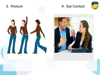 3. Posture 4. Eye Contact
 
