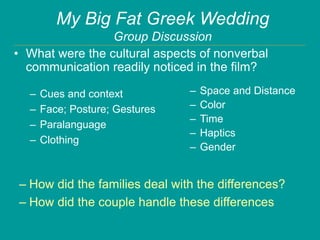 My Big Fat Greek Wedding
Group Discussion
– Cues and context
– Face; Posture; Gestures
– Paralanguage
– Clothing
– Space and Distance
– Color
– Time
– Haptics
– Gender
• What were the cultural aspects of nonverbal
communication readily noticed in the film?
– How did the families deal with the differences?
– How did the couple handle these differences
 