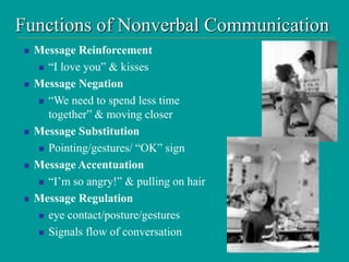 Functions of Nonverbal Communication
 Message Reinforcement
 “I love you” & kisses
 Message Negation
 “We need to spend less time
together” & moving closer
 Message Substitution
 Pointing/gestures/ “OK” sign
 Message Accentuation
 “I’m so angry!” & pulling on hair
 Message Regulation
 eye contact/posture/gestures
 Signals flow of conversation
 