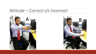 A B
Attitude – Correct v/s Incorrect
23
 