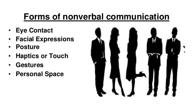 non verbal communication body language nonverbal communication