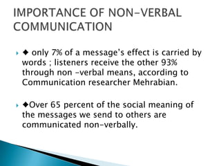 



♦ only 7% of a message’s effect is carried by
words ; listeners receive the other 93%
through non -verbal means, according to
Communication researcher Mehrabian.
♦Over 65 percent of the social meaning of
the messages we send to others are
communicated non-verbally.

 