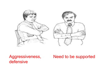 Non verbal communication skills | PDF