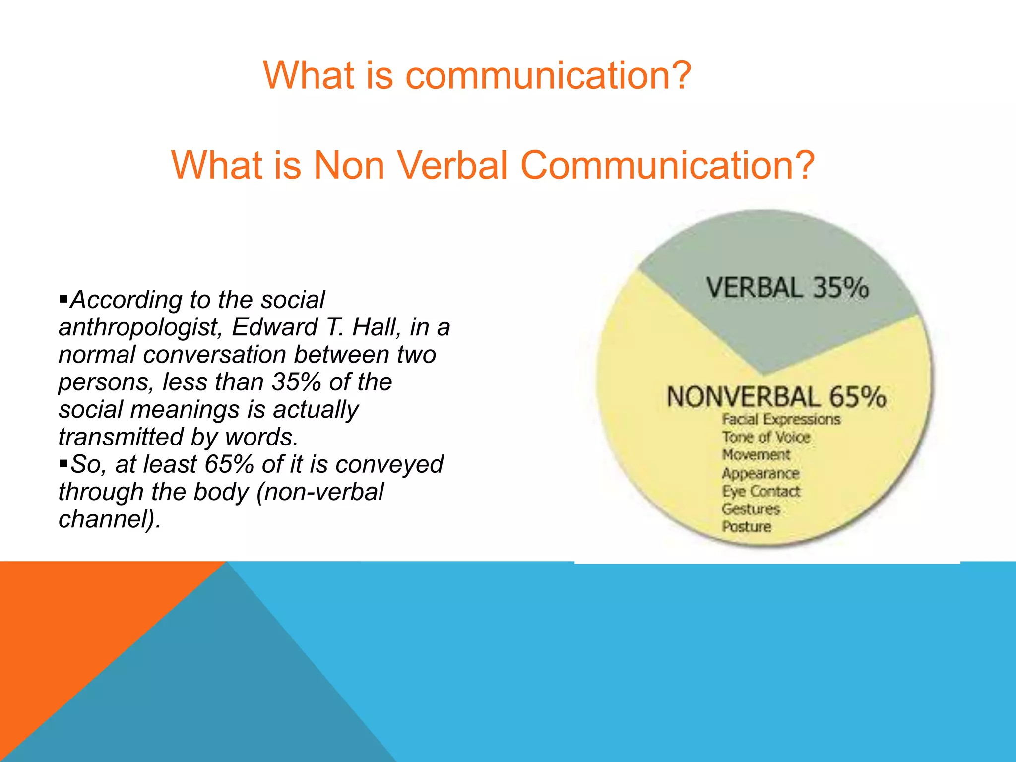 Non verbal communication | PPTX