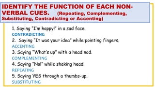 IDENTIFY THE FUNCTION OF EACH NON-
VERBAL CUES. (Repeating, Complementing,
Substituting, Contradicting or Accenting)
1. Saying “I’m happy!” in a sad face.
CONTRADICTING
2. Saying “It was your idea” while pointing fingers.
ACCENTING
3. Saying “What’s up” with a head nod.
COMPLEMENTING
4. Saying “No!” while shaking head.
REPEATING
5. Saying YES through a thumbs-up.
SUBSTITUTING
 