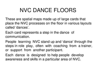 Nonviolent Communication - NVC | PDF