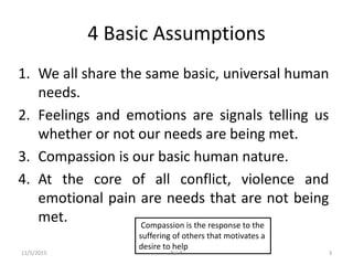 4 Basic Assumptions
1. We all share the same basic, universal human
needs.
2. Feelings and emotions are signals telling us
whether or not our needs are being met.
3. Compassion is our basic human nature.
4. At the core of all conflict, violence and
emotional pain are needs that are not being
met. Compassion is the response to the
suffering of others that motivates a
desire to help
11/5/2015 Rai P 3
 