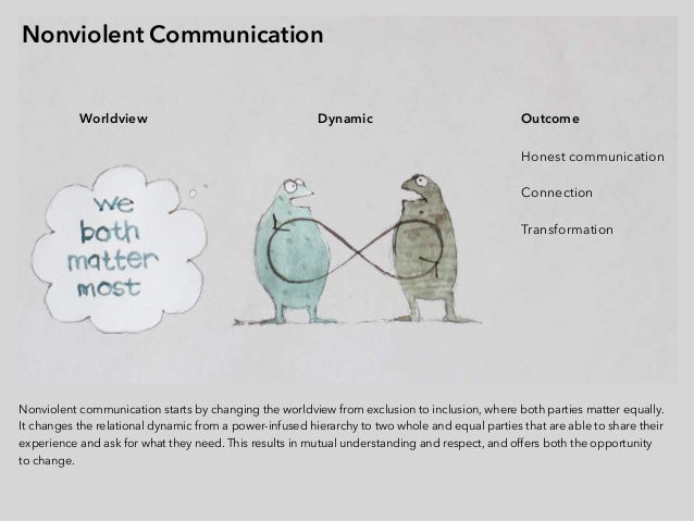 Nonviolent Communication