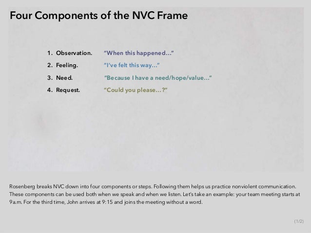 Nonviolent Communication