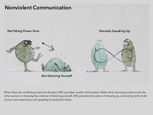 Nonviolent Communication