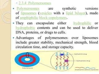 ◦ 2.3.4 Polymersomes
 Polymersomes are synthetic versions
of liposomes (vesicles with a lipid bilayer), made
of amphiphilic block copolymers.
 They can encapsulate either hydrophilic or
hydrophobic contents and can be used to deliver
DNA, proteins, or drugs to cells.
 Advantages of polymersomes over liposomes
include greater stability, mechanical strength, blood
circulation time, and storage capacity.
 