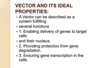 VECTOR AND ITS IDEAL
PROPERTIES:
 A Vector can be described as a
system fulfilling
 several functions
 1. Enabling delivery of genes to target
cells
 and their nucleus.
 2. Providing protection from gene
degradation.
 3. Ensuring gene transcription in the
cells.
 
