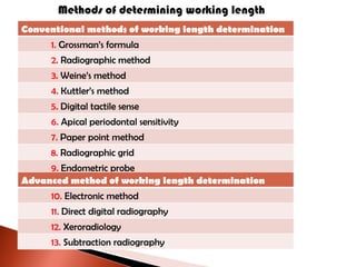 Methods of determining working length Conventional methods of working length determination 1.  Grossman’s formula 2.  Radiographic method 3.  Weine’s method 4.  Kuttler’s method 5.  Digital tactile sense 6.  Apical periodontal sensitivity 7.  Paper point method 8.  Radiographic grid 9.  Endometric probe Advanced method of working length determination 10.  Electronic method 11.  Direct digital radiography 12.  Xeroradiology 13.  Subtraction radiography 