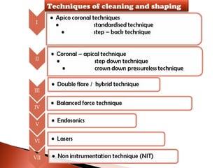 Techniques of cleaning and shaping 