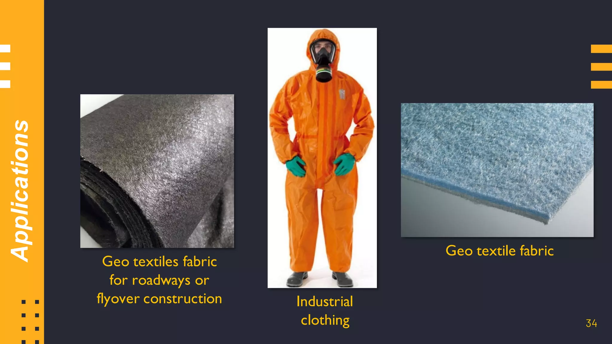 Non woven fabrics - Non woven technology