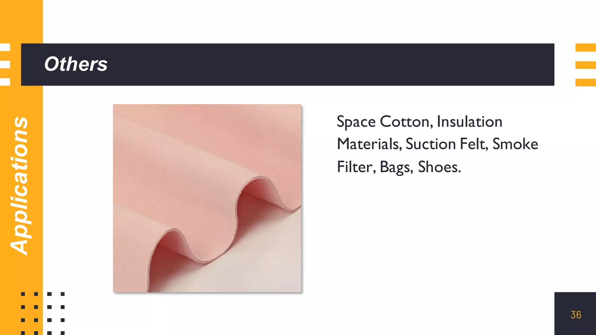 Non woven fabrics - Non woven technology