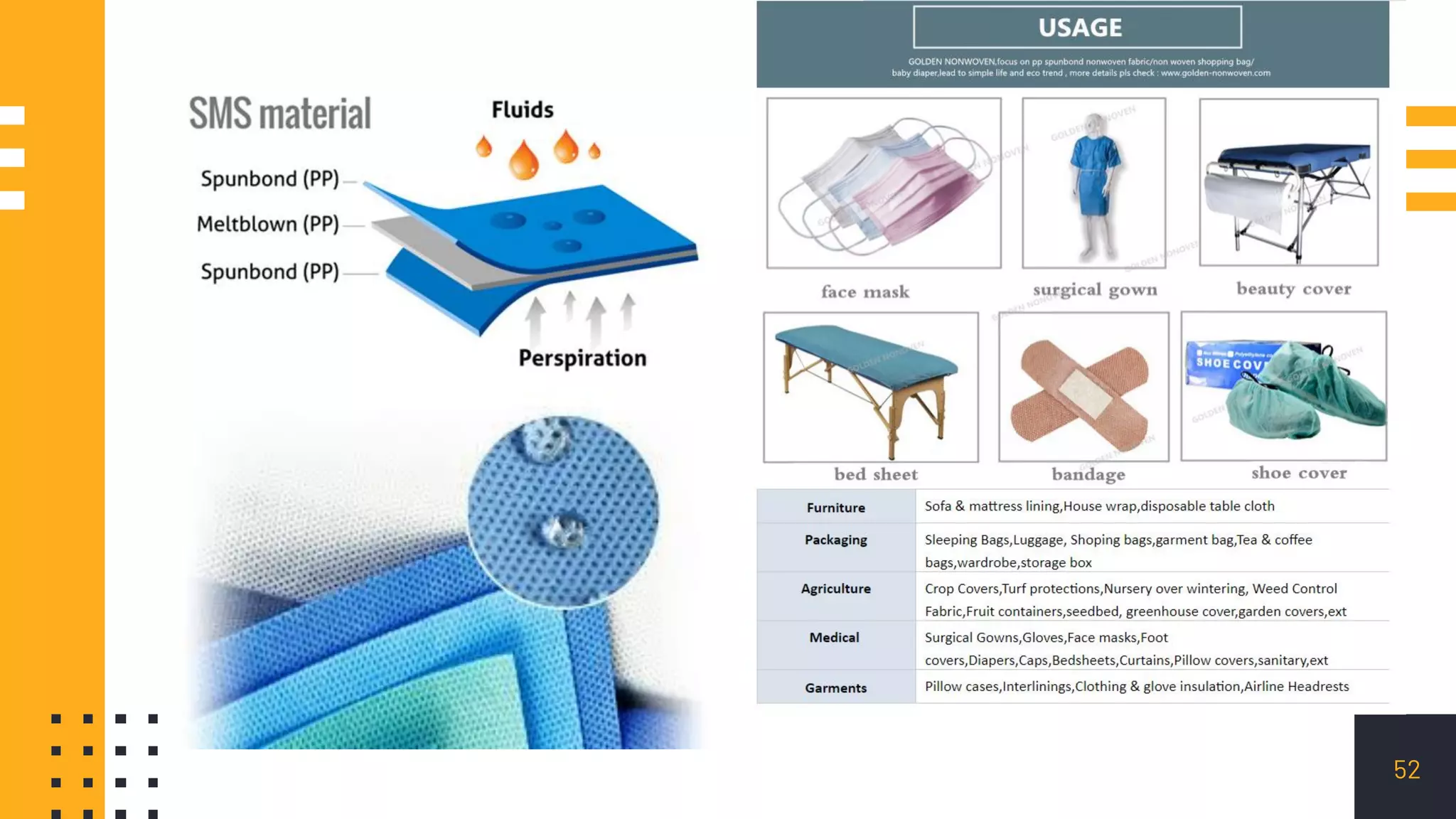 Non woven fabrics - Non woven technology