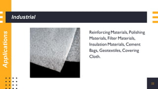 Industrial
Reinforcing Materials, Polishing
Materials, Filter Materials,
Insulation Materials, Cement
Bags, Geotextiles, C...