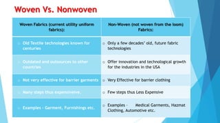 Woven Vs. Nonwoven
Woven Fabrics (current utility uniform
fabrics):

Non-Woven (not woven from the loom)
Fabrics:

o Old Textile technologies known for
centuries

o Only a few decades’ old, future fabric
technologies

o Outdated and outsources to other
countries

o Offer innovation and technological growth
for the industries in the USA

o Not very effective for barrier garments o Very Effective for barrier clothing
o Many steps thus expensiveive.

o Few steps thus Less Expensive

o Examples – Garment, Furnishings etc.

o Examples –
Medical Garments, Hazmat
Clothing, Automotive etc.

 