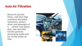 Auto Air Filtration
•

Micron Air particle
filters, with their high
arrestance Microfiber
nonwovens, protect
driver and passengers of
a
vehicle from pollen,
dust, soot and other
harmful particles
penetrating inside their
car via the intake air
flow.

 