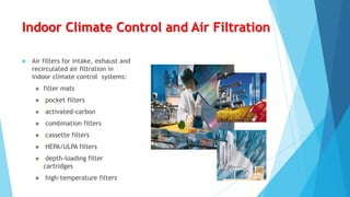 Indoor Climate Control and Air Filtration


Air filters for intake, exhaust and
recirculated air filtration in
indoor climate control systems:
filter mats

pocket filters
activated-carbon
combination filters
cassette filters
HEPA/ULPA filters
depth-loading filter
cartridges
high-temperature filters

 