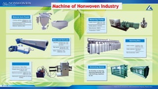Machine of Nonwoven Industry

 