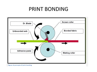 PRINT BONDING
 