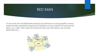 RED MAN
Es una red de alta velocidad (banda ancha) que da cobertura en un área geográfica extensa,
proporcionando capacidad de integración de múltiples servicios mediante la transmisión de
datos, voz y vídeo, sobre medios de transmisión tales como fibra óptica y par trenzado
(MAN BUCLE).
 